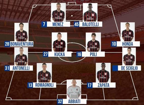 代表性的 代表性的